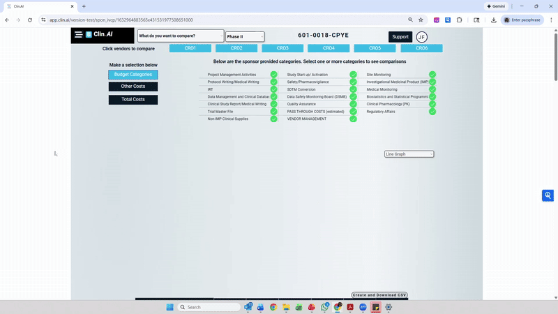 ClinAI clinical trial vendor management system showing CRO comparison analytics and vendor selection tools